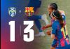 HIGHLIGHTS | UD TENERIFE 1 vs 3 FC BARCELONA | LIGA F